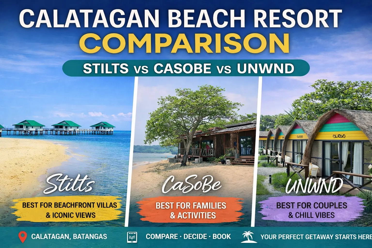 calatagan beach resort comparison
